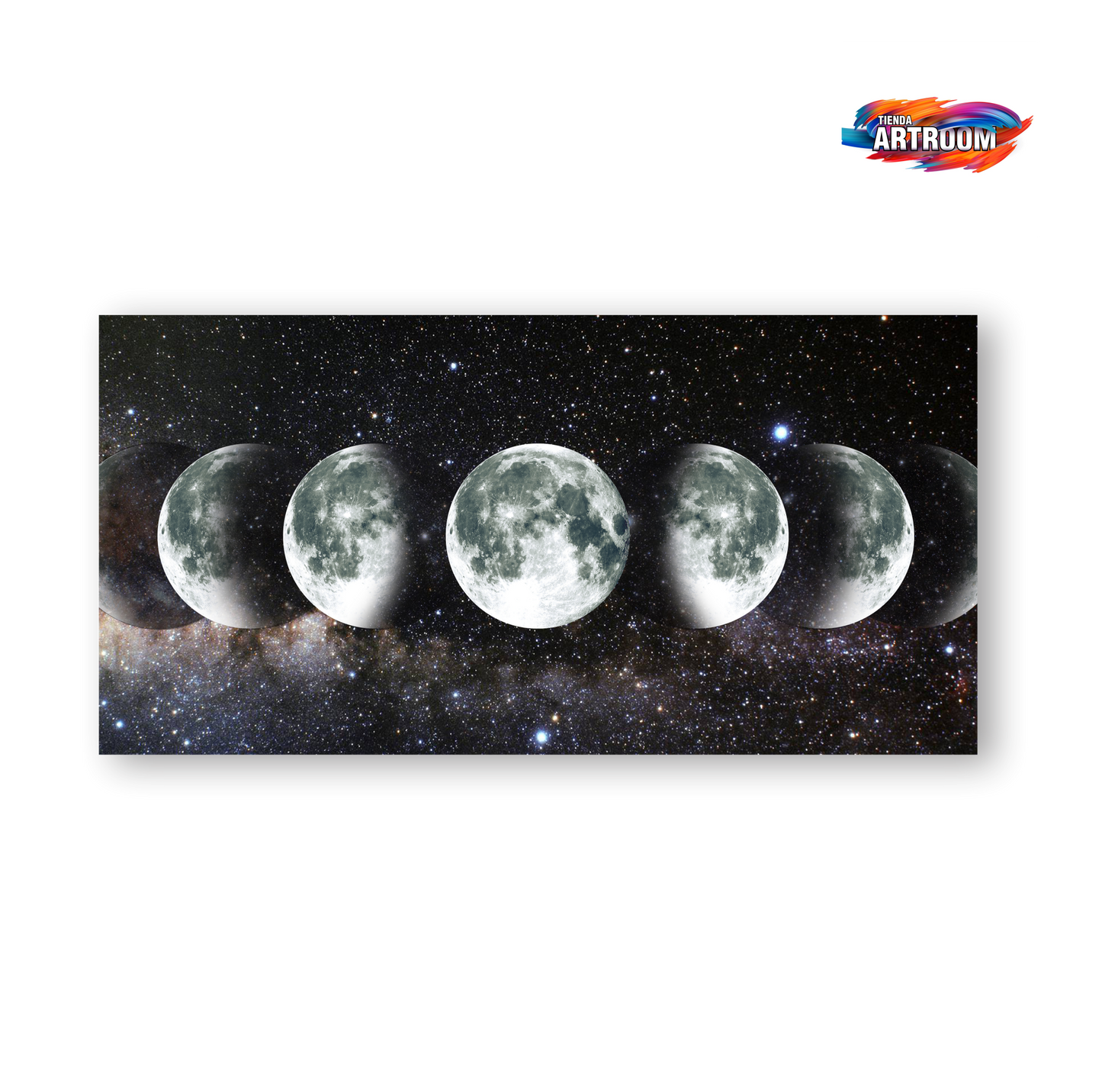 Cuadro Fases de Luna